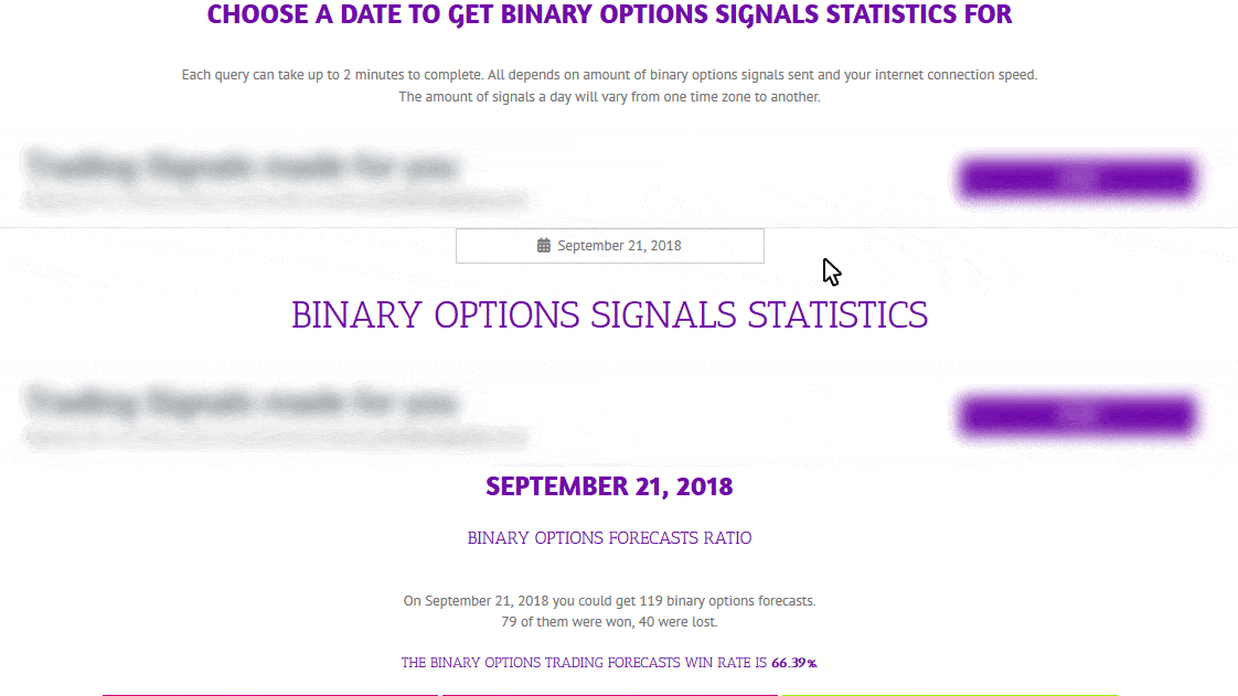 How to use binary options signals
